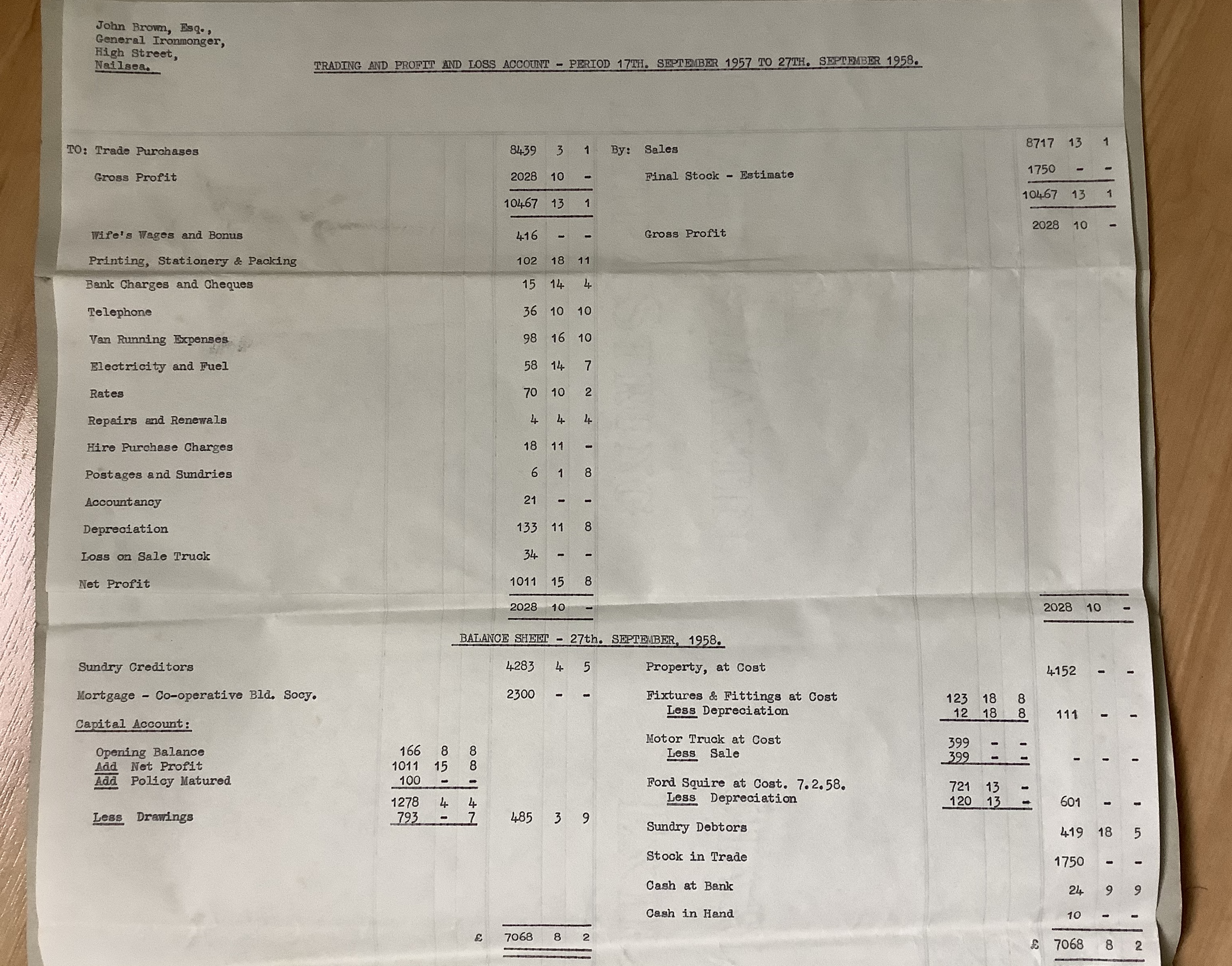 Typed trading, profit and loss account and balance sheet for John Brown, General Ironmonger, High Street, Nailsea, 17 September 1957 to 27 September 1958